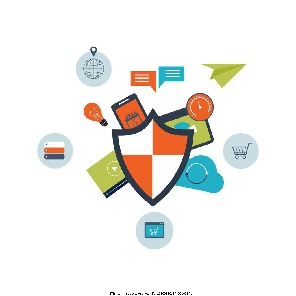 網(wǎng)絡(luò)購(gòu)物安全圖片