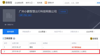 小鵬出行增資至2.62億元，強化網(wǎng)絡信息技術推廣服務布局