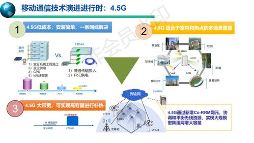 5G移動通信系統(tǒng)與技術 賦能網(wǎng)絡信息技術推廣服務的新引擎